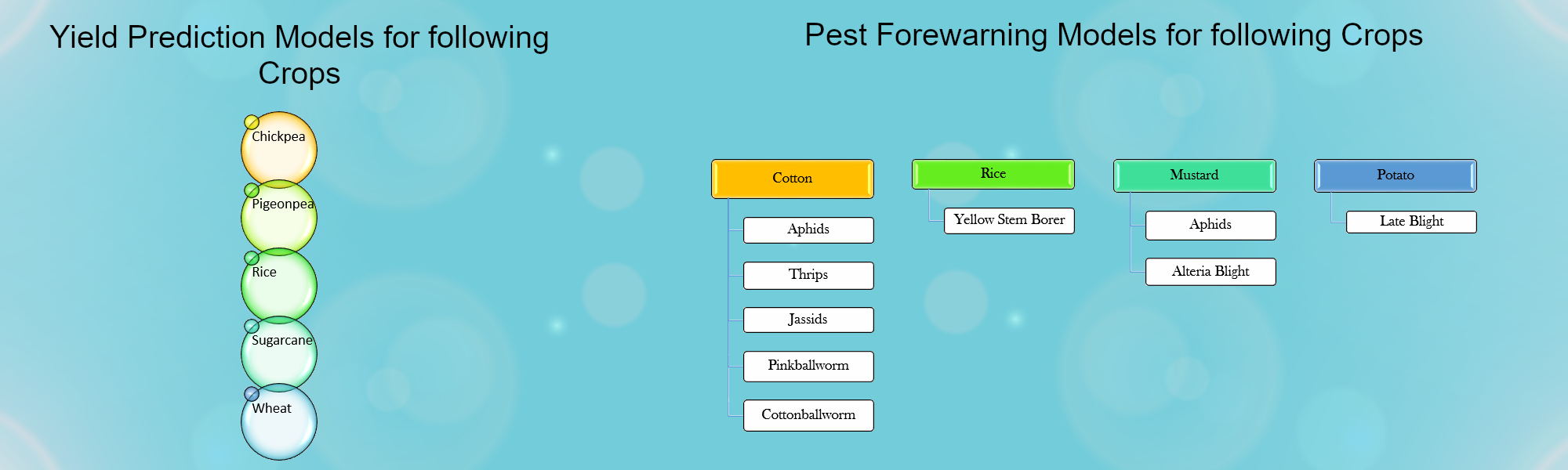 slide3